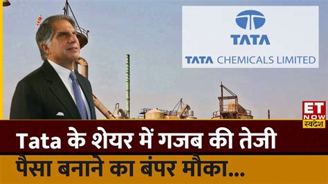 Tata Chemicals Share Price Tata Chemicals Bottom