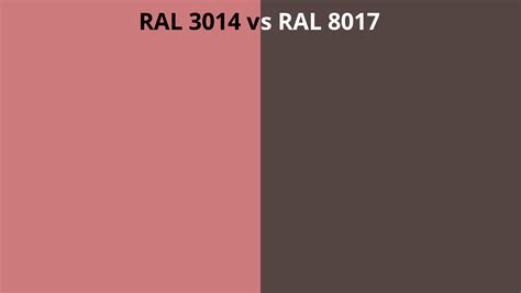 Ral 3014 Vs 8017 Ral Colour Chart Uk