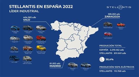 Stellantis Spain In Talks On Future Electric Car Production