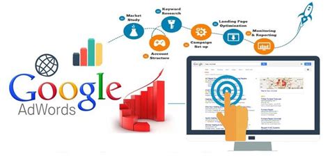 Hridoy Ahmed on LinkedIn: #googleads #searchads #displayads # ... 