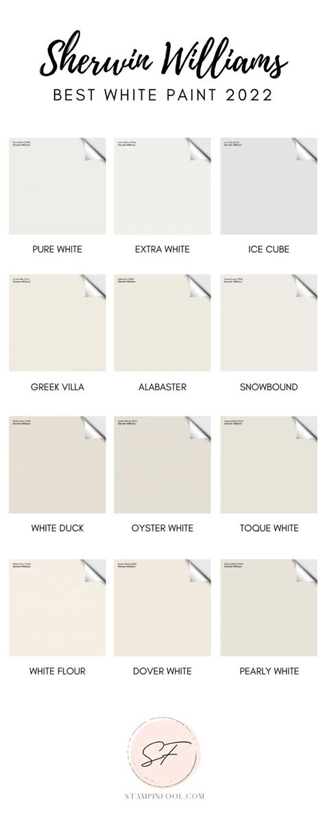 The Best White Paint Colors For Your Home