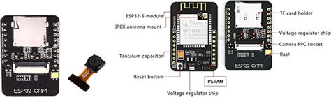 Esp32 Cam Video Streaming And Face Recognition With Arduino