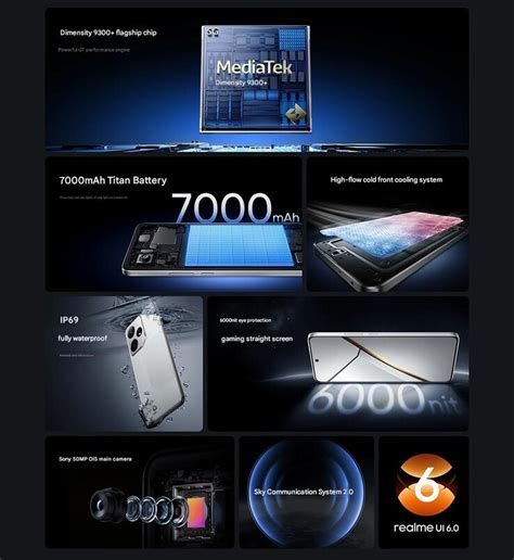 Realme Neo 7 launches as affordable sub-flagship phone with 7,000 mAh ...