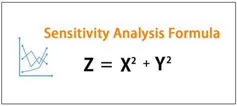 Sensitivity Analysis (Definition, Formula) | How to Calculate?