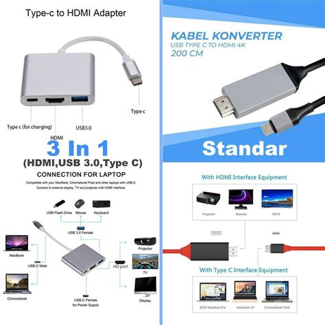 Jual Kabel Adapter Converter Usb Type C In To Hdmi Usb Hub