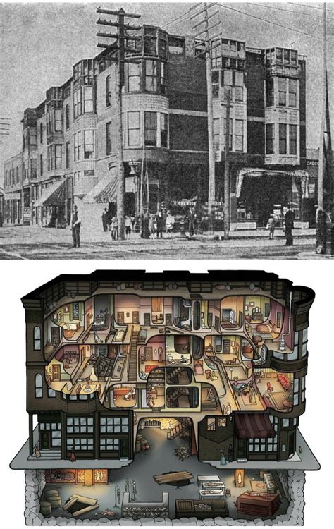 A picture of H. H. Holmes' murder hotel. This hotel was specially built ...