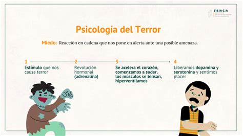 Psicolog A Del Terror Por Qu Nos Gusta Halloween Blog De