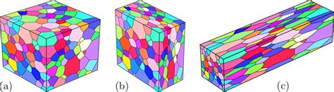 Examples Of 3d Microstructures For Which The Present Results Apply