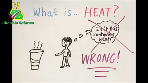 Describe The Relationship Among Temperature Heat And Thermal Energy