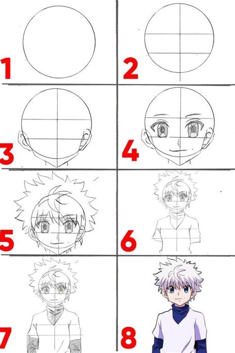 Astuces Pour Apprendre Dessiner Des Mangas Comme Une Pro