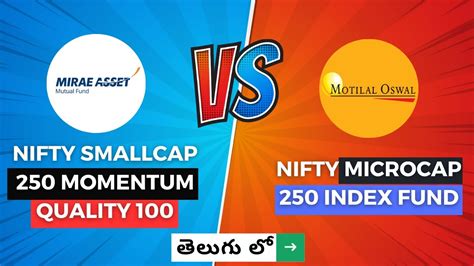 Mirae Asset Nifty Smallcap 250 Momentum Quality 100 Fund Low Risk