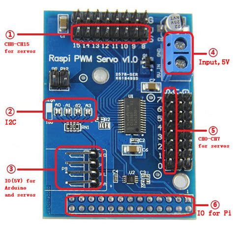 16 Channel Servo Control Board SKU 340853 Geekworm Wiki