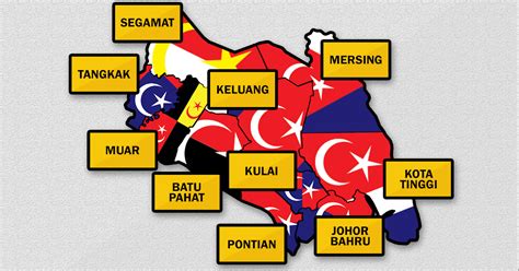 Johor Districts Flag Compilations Bendera Daerah Di Johor