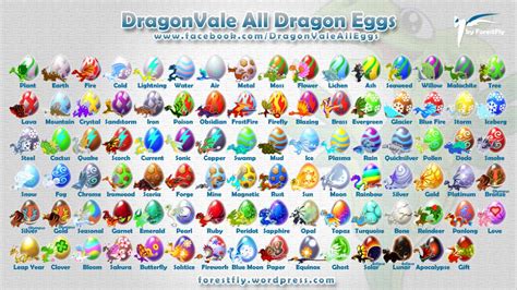 Dragonvale All Eggs 2013 Egg Chart Dragon City Dragon Egg