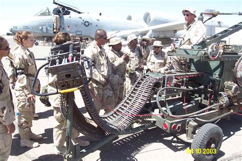 USA - GAU-8/A Avenger : Multibarrel Revoler Guns (Gatling System Guns)