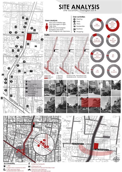 Thonglor Site Analysis Of 3rd Year Architecture Student Assumption