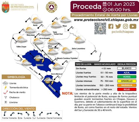 Protecci N Civil Chiapas On Twitter Proceda Se Esperan Lluvias