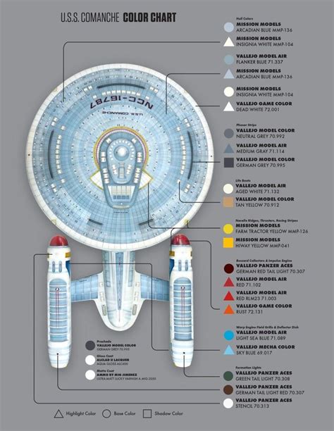 Pin By Nathan Harris On Star Trek Universe🌌 In 2023 Star Trek Ships Star Trek Starships Star