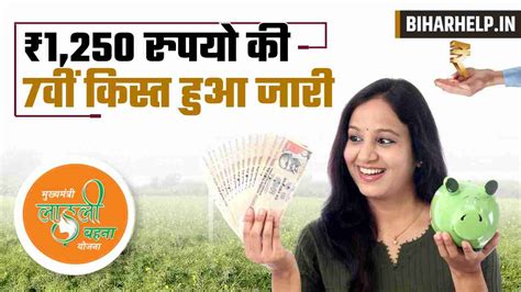 Ladli Behna Yojana 7th Installment ₹ 1250 रुपयो की 7वीं किस्त हुआ