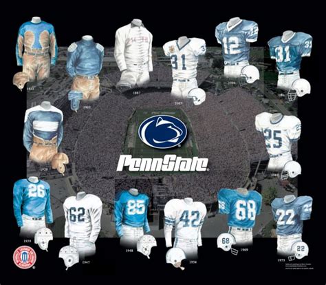 Penn State new uniforms debate history – SportsLogos.Net News