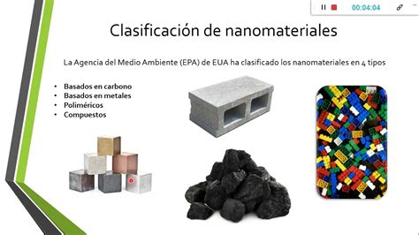 Nanomateriales Definición clasificación y ejemplos YouTube