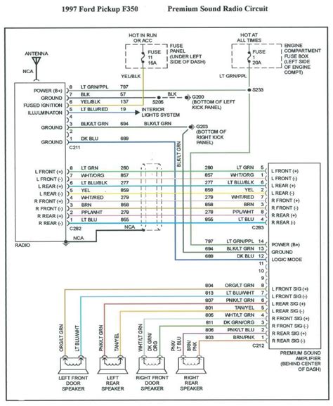 Wiring Diagram For 2004 F150 Stereo