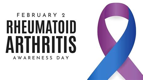 Rheumatoid Arthritis Day Date History Significance Lesser