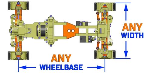 RC car chassis Fully customizable DESTINY by MFactory33 | Download free STL model | Printables.com