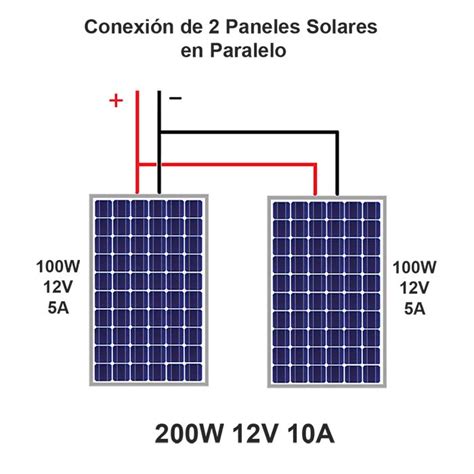 Diagramas De Paneles Solares En Serie Y Paralelo Esquema De