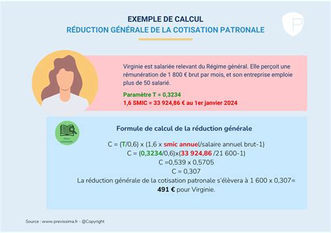 RGCP employeurs découvrez les paramètres de calcul de la réduction