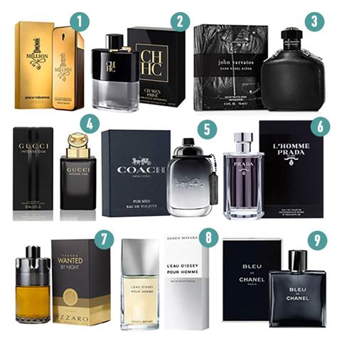 Os 10 Melhores Perfumes Importados Online Wholesalers Brunofuga Adv Br