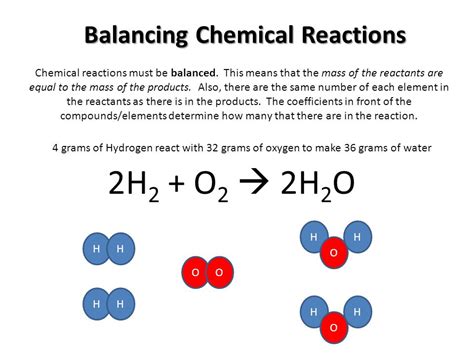 H2o Water Molecule Model Chemical Formula Vector Image 51 Off