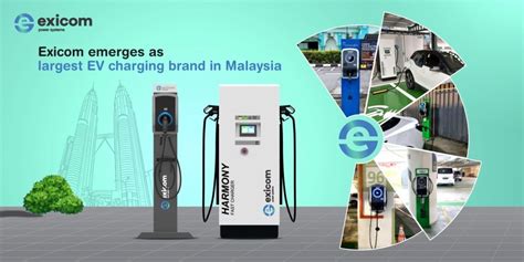 Exicom claims 40% share of EV charger market in Malaysia | CarSifu