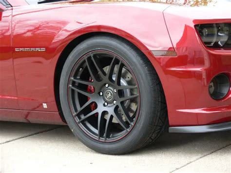 Flat Vs Matte Vs Semi Gloss Vs Satin Black Which Is The Best Color