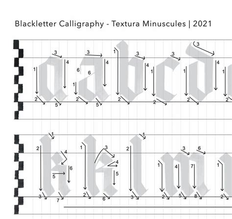 Blacklette Calligraphy Textura Muscules 2012 Part 1 2