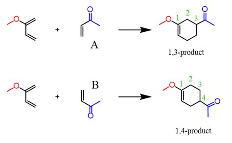 Diels Alder Reaction Practice Problems