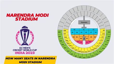 Narendra Modi Stadium Capacity Narendra Modi Stadium Seating Plan For Icc Odi World Cup 2023