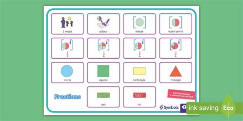 Twinkl Symbols Fractions Aac Mat L Enseignant A Fait