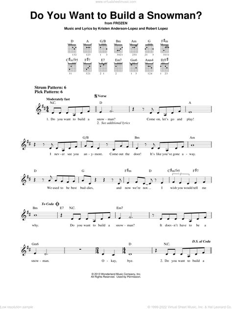 Frosty The Snowman Sheet Music The Ronettes Guitar Chords/Lyrics ...