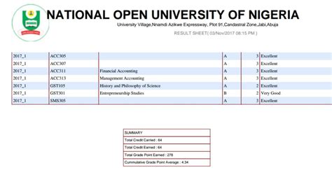 National Open University Of Nigeria NOUN Students Education 775