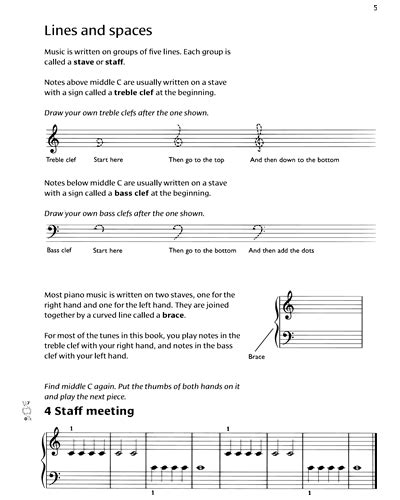 Microjazz For Absolute Beginners New Edition Piano Easy Sheet Music