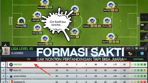 Formasi 4 2 1 3 Taktik Terbaik Top Eleven 2020 How To Use The 4 2 1 3