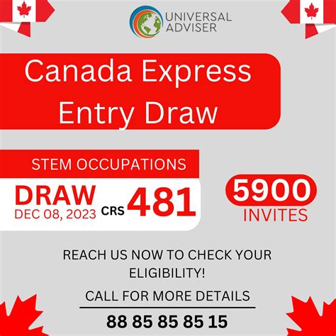 Express Entry Draw Of The Week Issues ITAs To STEM Occupation