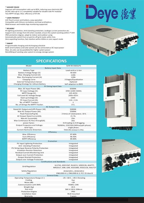 DEYE 5KW ON OFF GRID HYBRID MPPT OFF GRID INVERTER WITH WIFI CT Sri