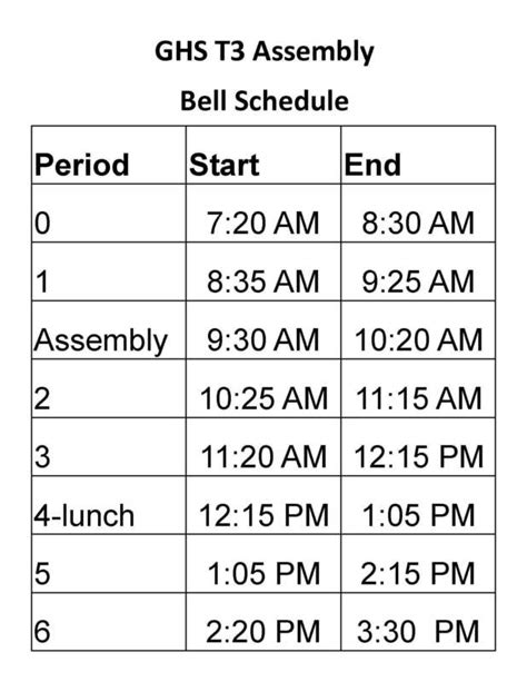 Revised Bell Schdeules Globe Unified School District