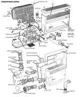 Pièces détachées chauffage camping car