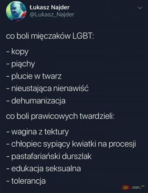 Profil U Ytkownika Samohud