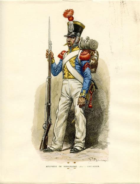 Napoleon Wars Uniforms