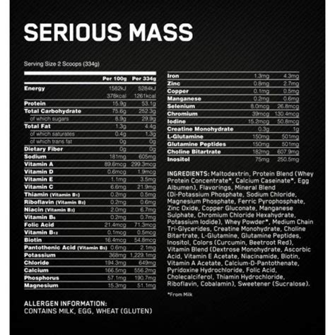 Гейнер Serious Mass Сириус Масс от Optimum Nutrition состав как принимать