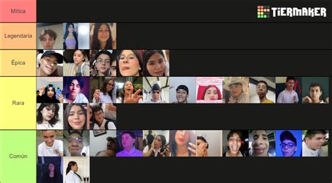 Skin tiers 11*3 Tier List (Community Rankings) - TierMaker